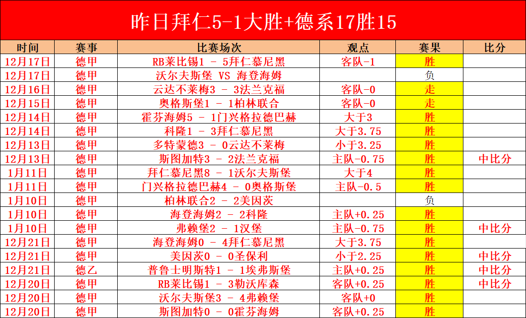 热刺击败伤,病对决,创造,新葡京,新葡京app,新葡京娱乐,新普京赌场