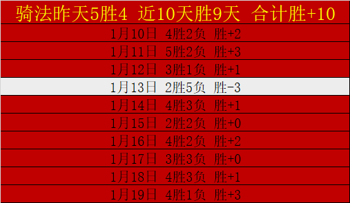 卦聊斋,轻松畅谈热,门话题,新葡京,新葡京app,新葡京娱乐,新普京赌场
