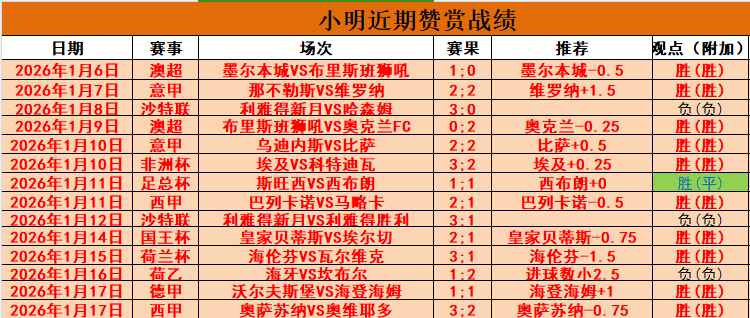 梅西加盟助,迈阿密国际,年收入目标,新葡京,新葡京app,新葡京娱乐,新普京赌场