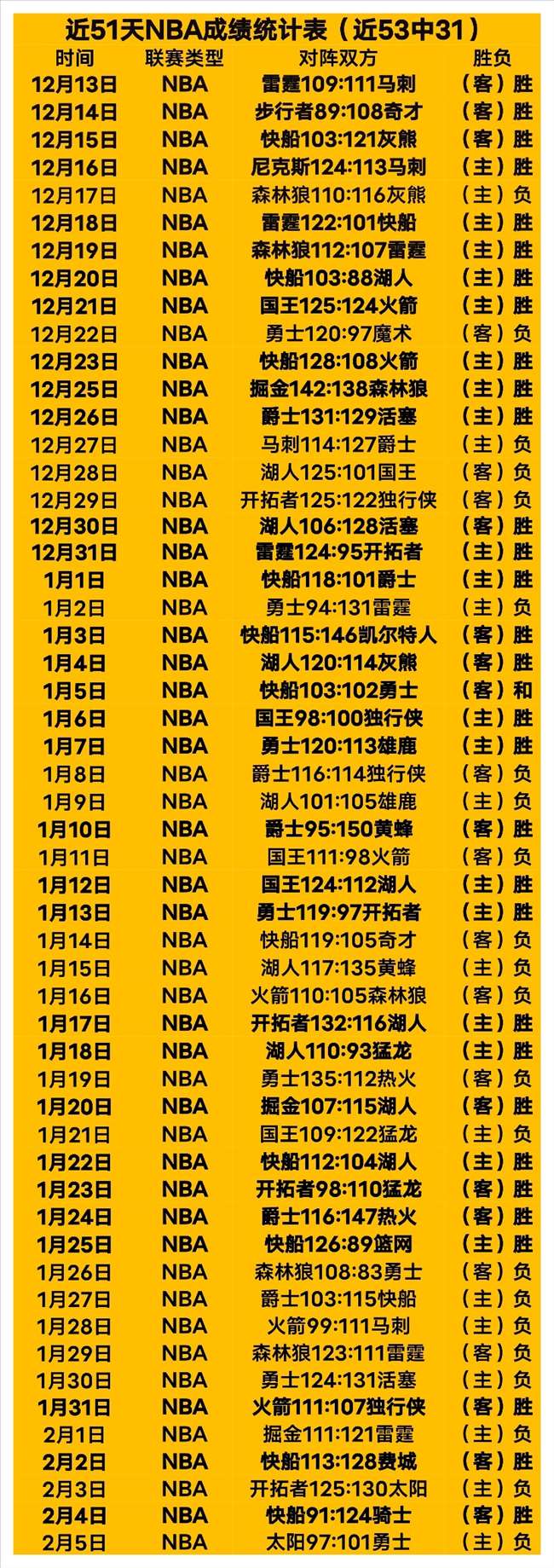 中国斯诺克,选手遭遇连,连败遗憾出,新葡京,新葡京app,新葡京娱乐,新普京赌场