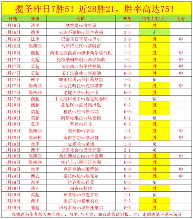 年前,万欧元估值,如今金球奖,新葡京,新葡京app,新葡京娱乐,新普京赌场