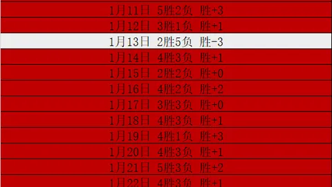 广西恒宸官方宣布：前广州队球员冯轶梵成功转会至本俱乐部。