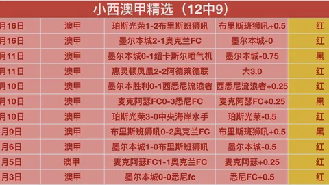 维尔贝克回忆曼联1-6曼城惨案：与布莱顿0-7森林之痛如出一辙